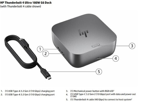 Docking HP Thunderbolt 4 Ultra 180W G6 (9X481UT)