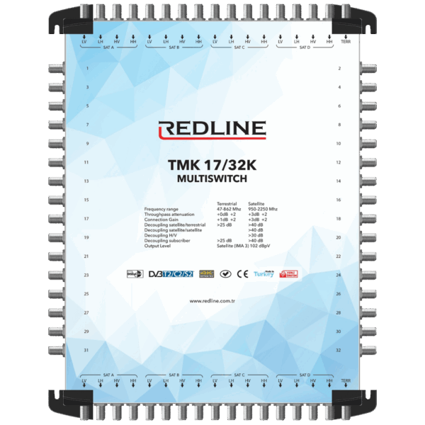 REDLINE Multišalter 4 satelita na 32 utičnice,kaskadni(bez adaptera) - TMK 17/32K