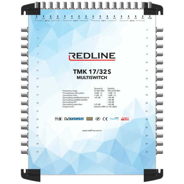 REDLINE Multišalter 4 satelita na 32 utičnica - TMK 17/32S