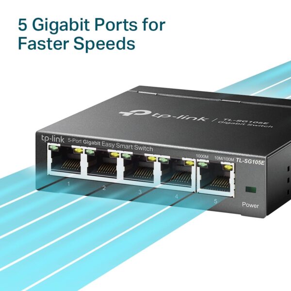 Switch TP-Link Omada 5-Port Gigabit Easy Smart Switch TP-Link Omada 5-Port Gigabit Easy Smart